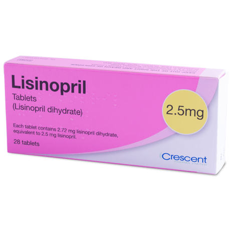 Buying lisinopril